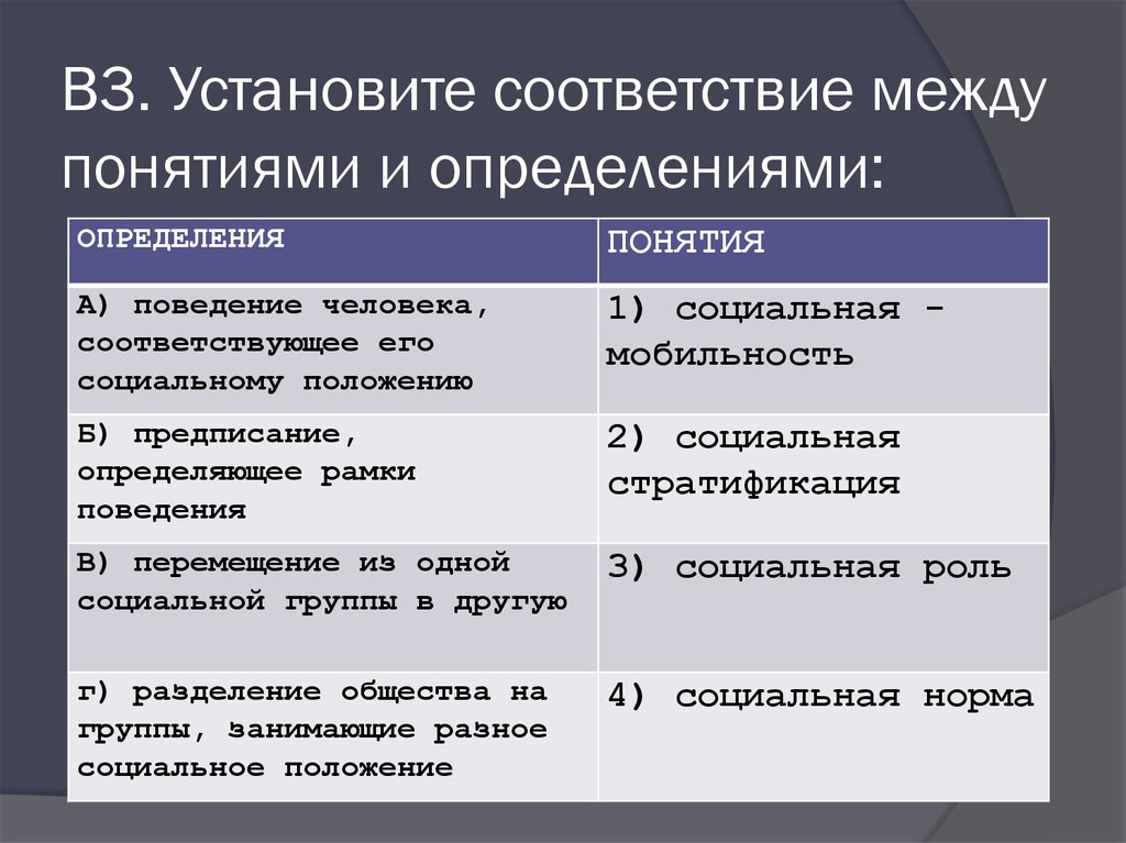 Установите понятия соответствующие определениям установленное. Установите соответствие понятий и определений.. Установите соответствие между понятием и определением. Соответствие между понятием и определением. Умтановите соответствиетмежду пончьиями.