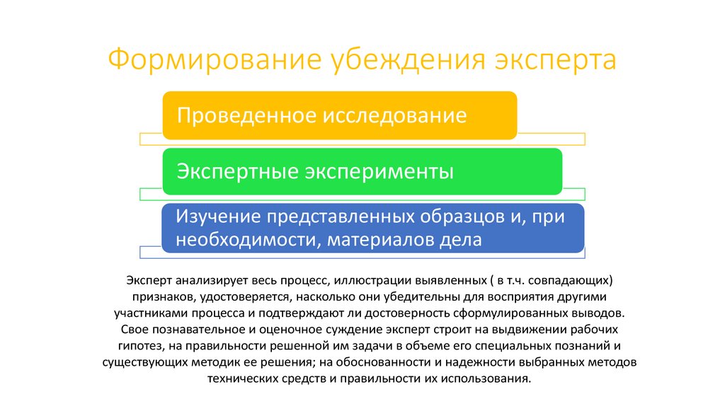 Программа экспертного исследования