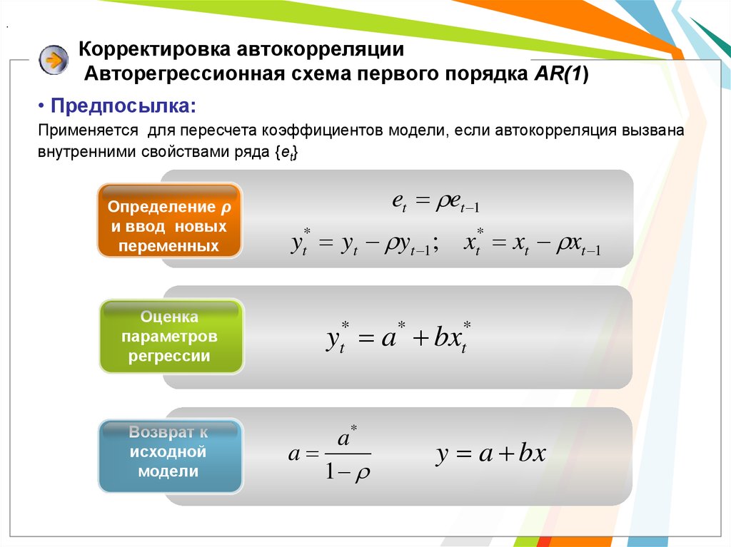 Первый порядок. Автокорреляция первого порядка. Авторегрессионная схема первого порядка. Способ корректировки автокорреляции:. Для корректировки автокорреляции в остатках используется.