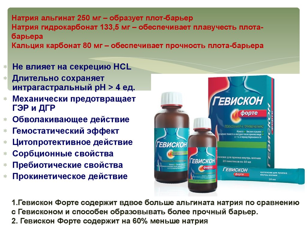 Гевискон инструкция от чего помогает. Аналог Гевискона. Гевискон форте. Гевискон аналоги. Альгинаты Гевискон форте.