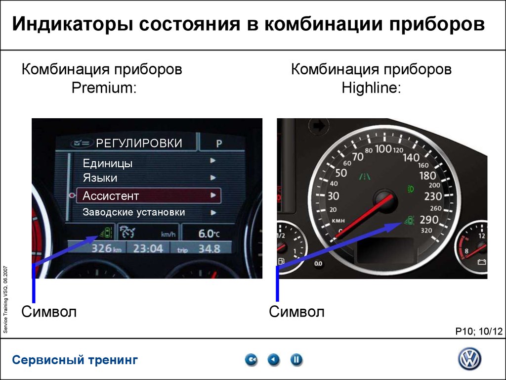 Ассистент смены полосы движения