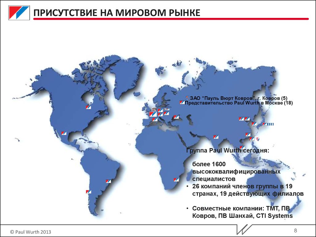На мировом рынке в последнее. Рынок присутствия это. Карта мирового рынка. Присутствие на мировом рынке карта. Присутствие на мировом рынке карта Россети.