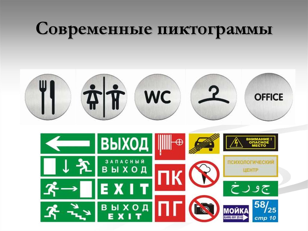 Придумайте и нарисуйте удобные знаки пиктограммы для обозначения кабинета музыки химии информатики