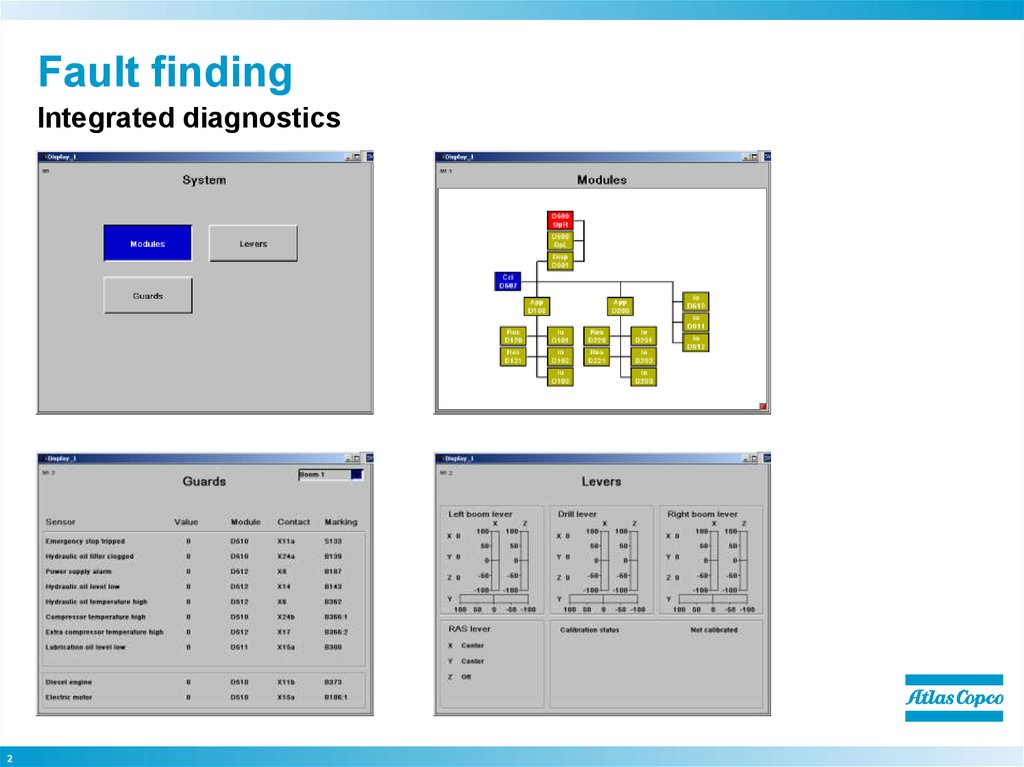 fault-finding