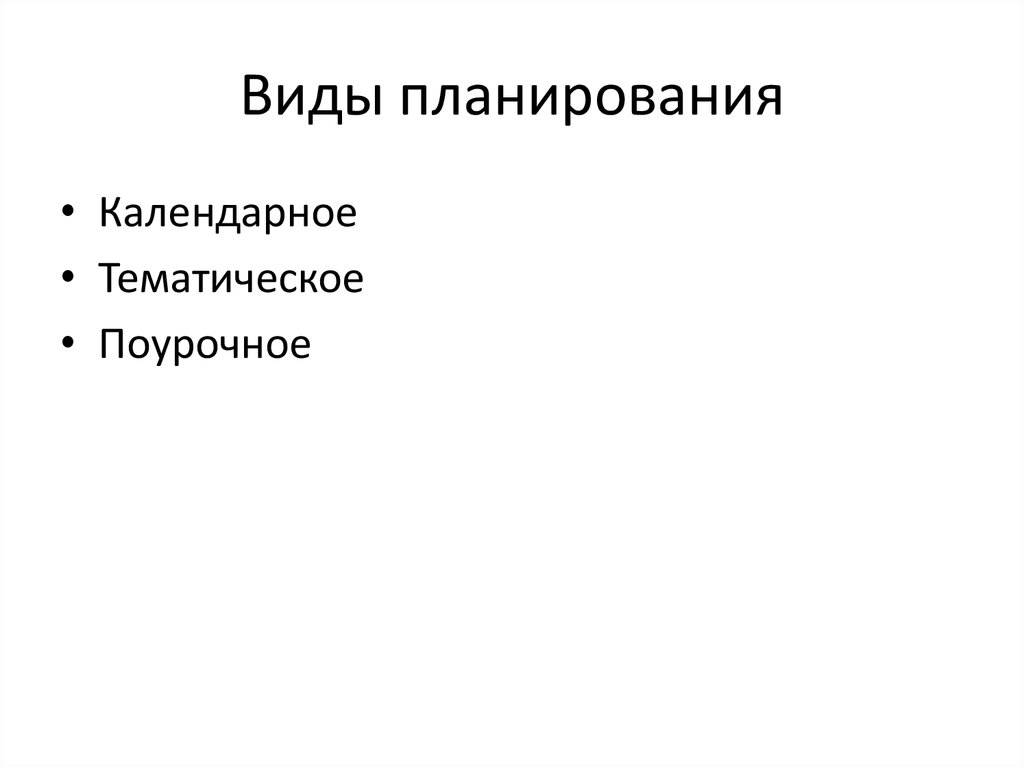 Виды планирования презентация