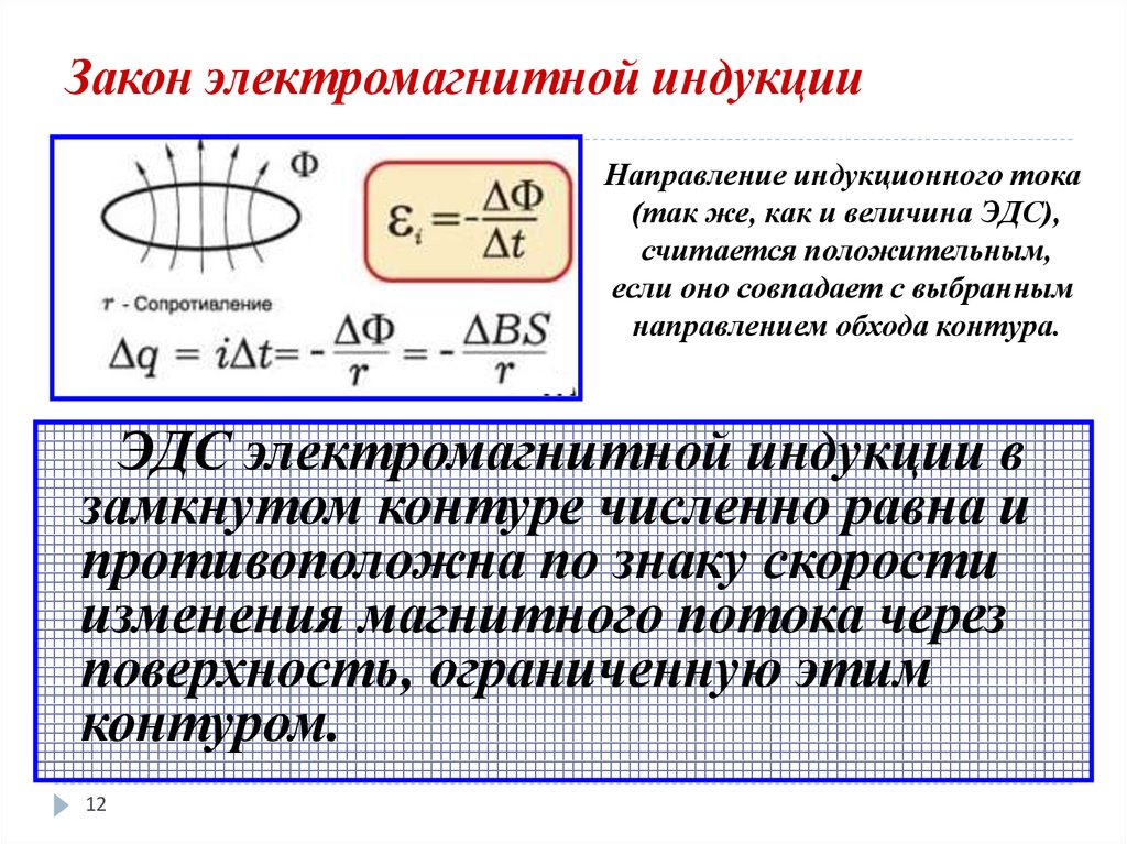 Электромагнитная индукция правило ленца самоиндукция