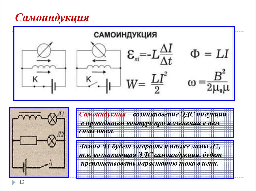 При каком условии ток. Самоиндукция магнитного поля. Отличие индукции от самоиндукции. Самоиндукция схема электрической цепи. Электромагнитная индукция и самоиндукция.