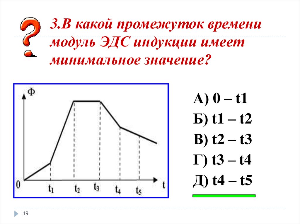 На рисунке представлена зависимость эдс индукции. T1 t2 t3 электричество. T1 t2 t3 led схема. В промежутке от t1 до t2 магнит покоится относительно катушки.