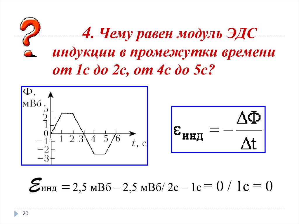 На рисунке представлена зависимость эдс. Модуль ЭДС по графику. Модуль ЭДС индукции. ЭДС индукции по графику. Модуль ЭДС формула.