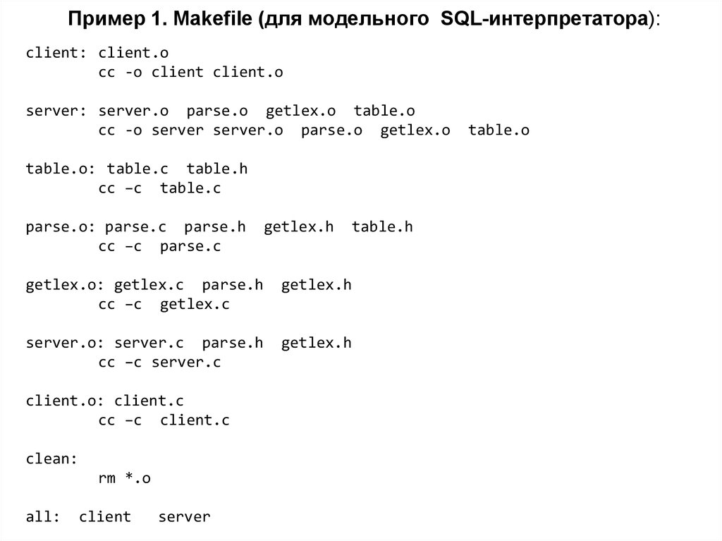 Makefile сборка проекта