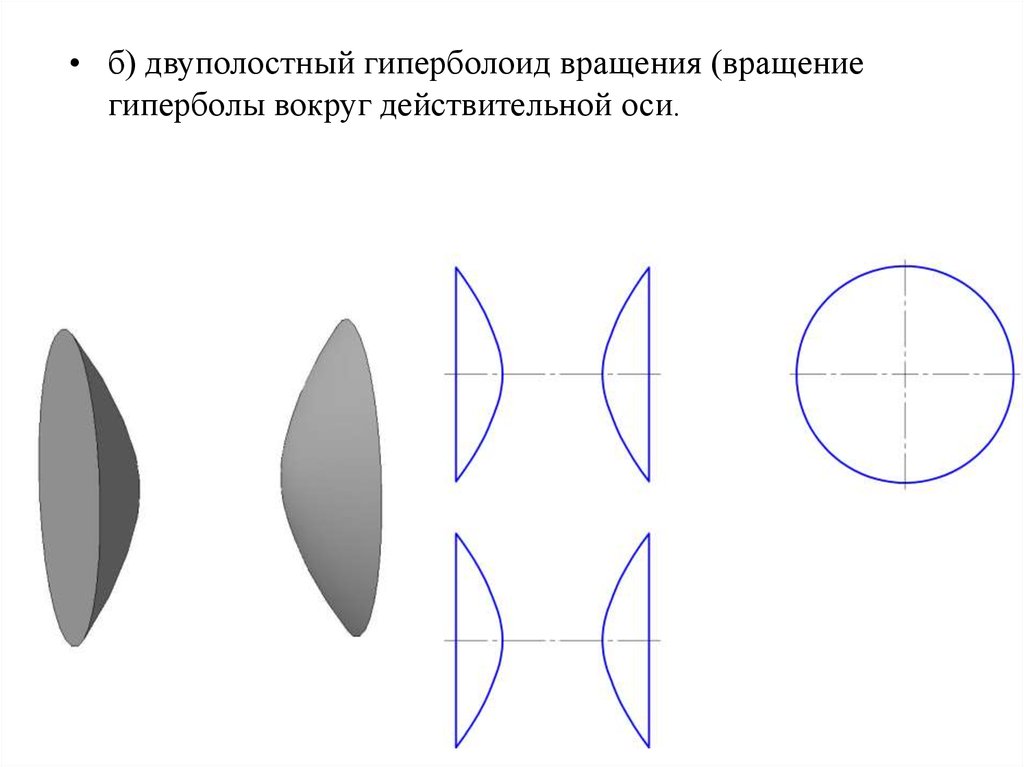 Тело вращения параболы. Двуполостныйполостный Гиперболоид вращения. Вращение гиперболы вокруг действительной оси. Тор глобоид. Двуполостный Гиперболоид в excel.