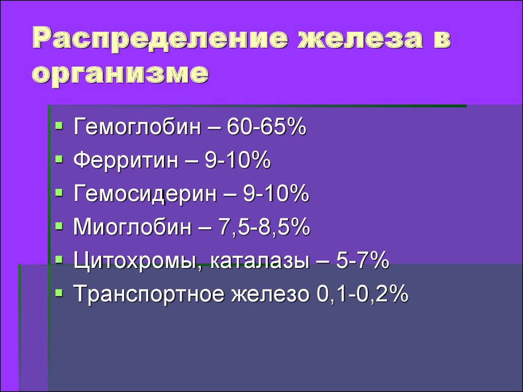 Низкий уровень ферритина при нормальном гемоглобине