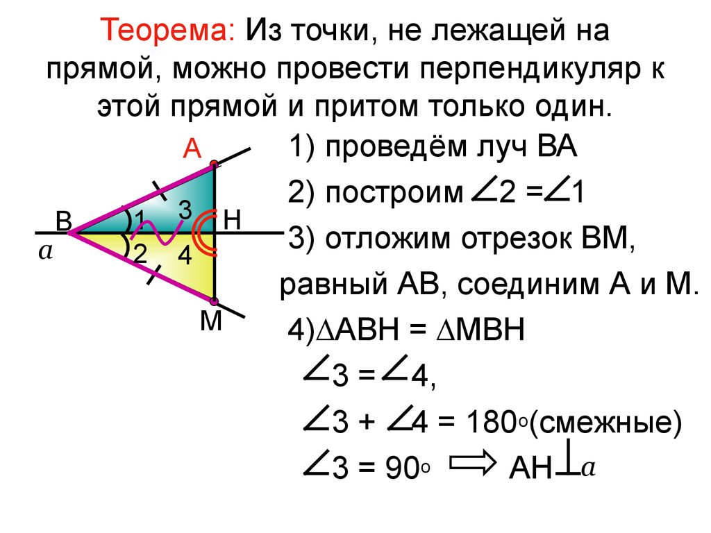 Теорема перпендикуляр к прямой дано доказать. Теорема перпендикуляр к прямой доказательство 7 класс. Доказательство теоремы перпендикуляр к прямой. Теорема о единственности перпендикуляра к данной прямой. Теорема о перпендикуляре к прямой 7 класс.