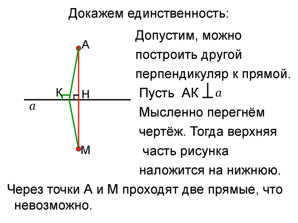 Перпендикуляр 7. Теорема перпендикуляр к прямой доказательство 7 класс. Доказательство теоремы перпендикуляр к прямой 7 класс Атанасян. Теорема о перпендикуляре к прямой 7 класс. Доказательство теоремы перпендикуляр к прямой.