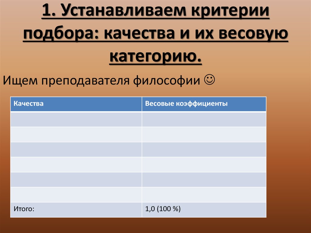 Оценка качества подбора. Критерии установленного контакта.