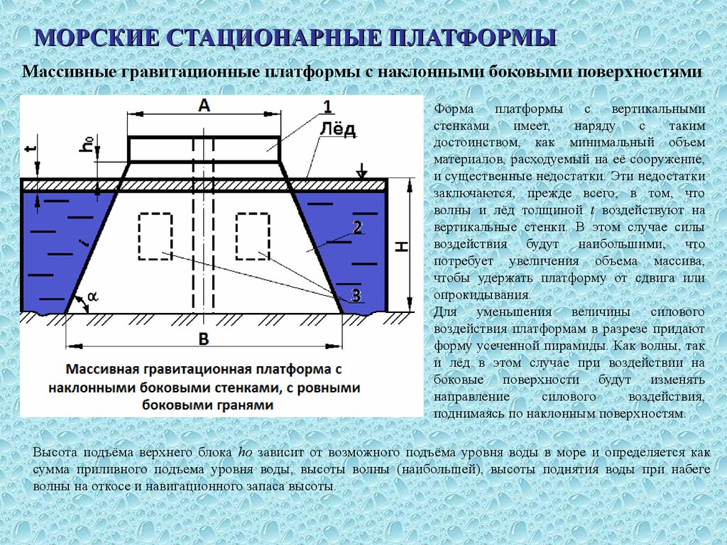 Форма платформа. Гравитационная платформа. Гравитационная морская платформа. Основание гравитационного типа. Стационарные платформы гравитационного типа.