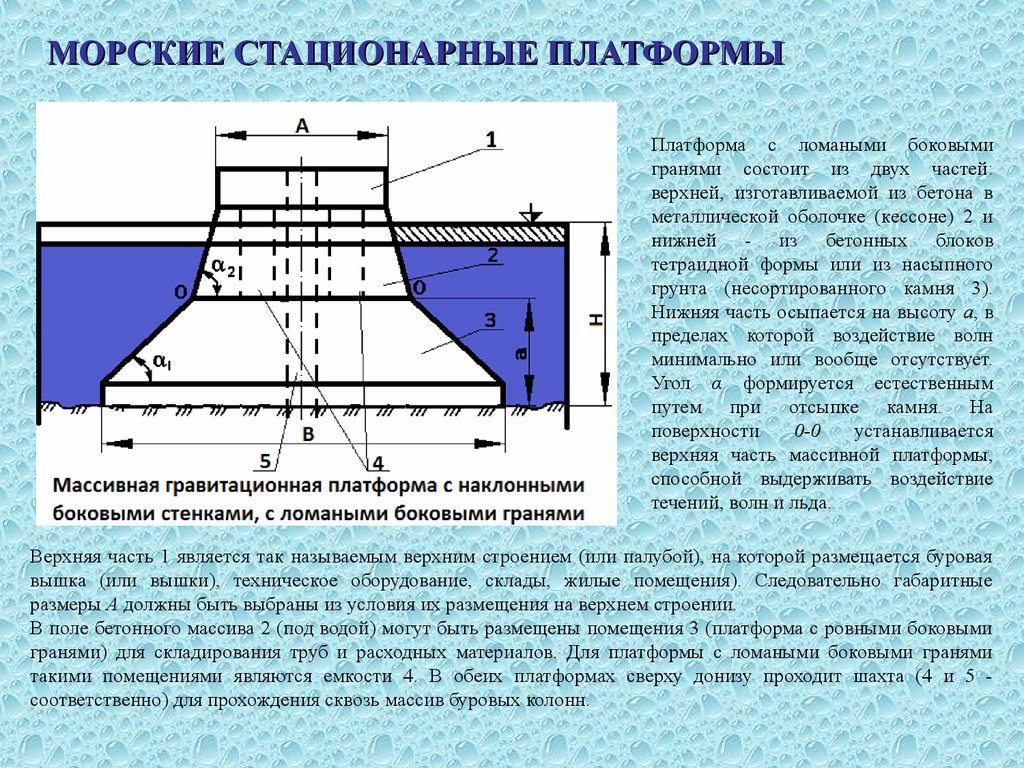 Основание платформы. Гравитационная морская стационарная платформа. Верхнее строение платформы. Морская платформа основание. Упругие морские стационарные платформы.