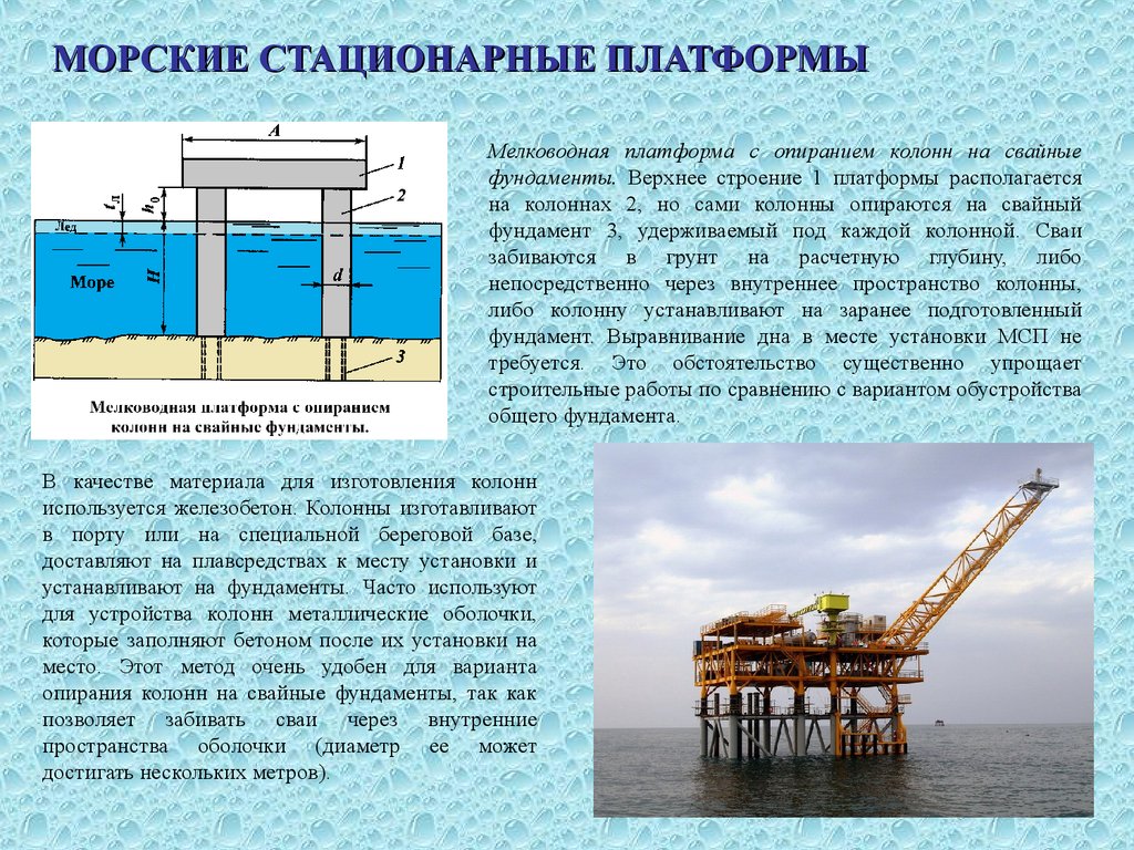 Используемая платформа. Морская стационарная платформа схема. Свайные морские стационарные платформы. Стальные морские стационарные платформы.