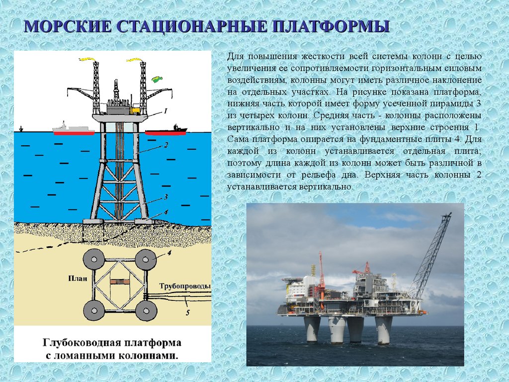 Сама платформа