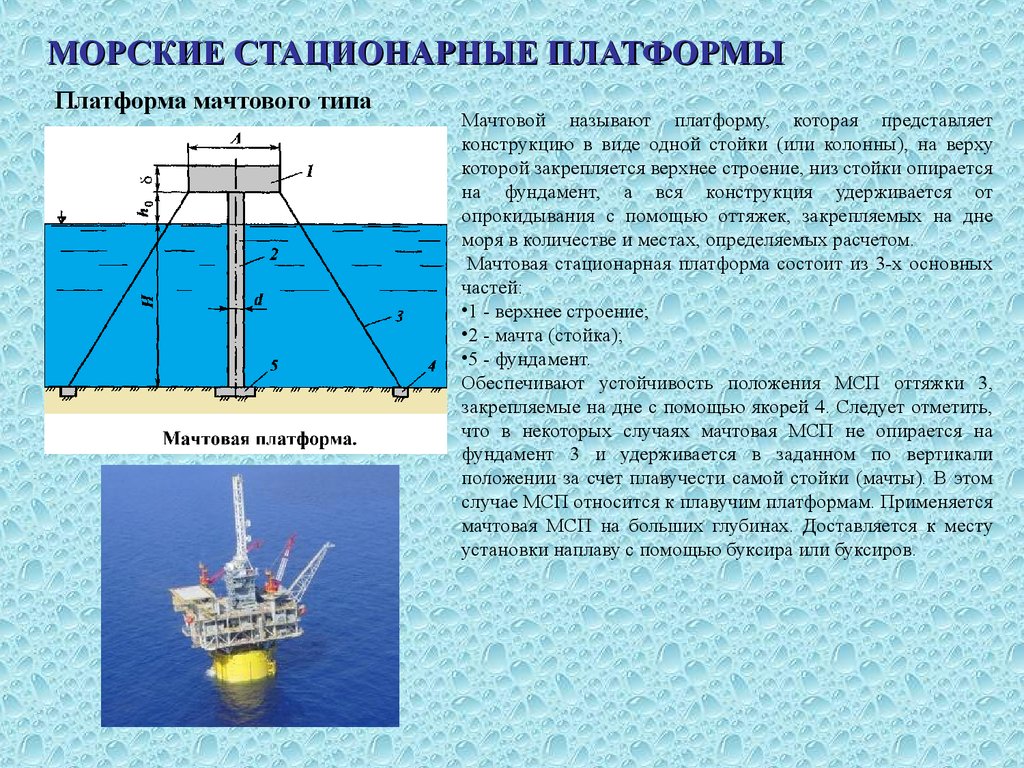 Морская стационарная платформа