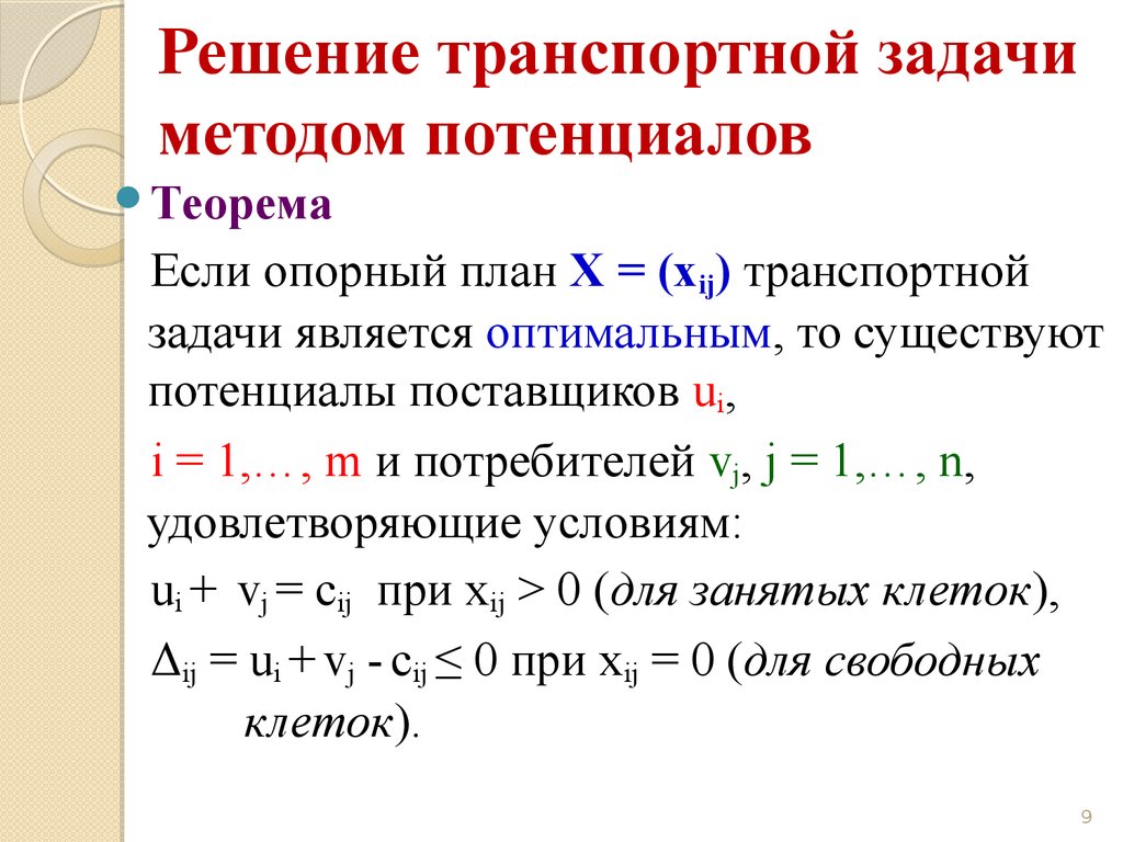 Оптимальный план методом потенциалов