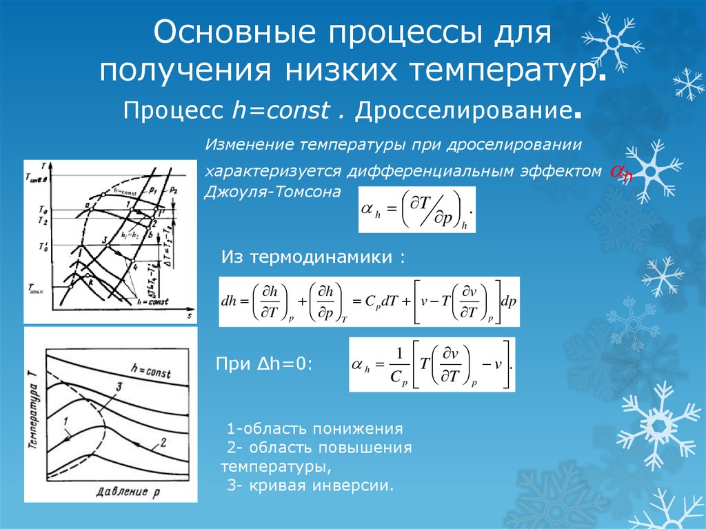 Процесс изменения температуры. Получение низких температур. Методы получения низких температур. Температура процесса. Методика получения низких температур.