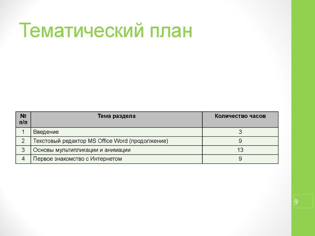 Деятельность 11 класса