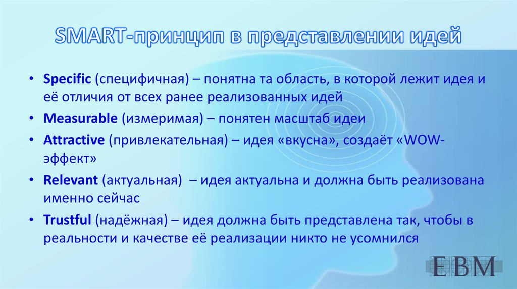 Принцип Smart. Представление идеи. Чем отличается принцип от идеи. Как обозначается идея.