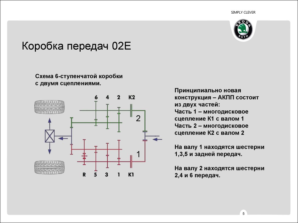 Схемы коробок передач. Коробка передач принципиальная схема. Схема ступенчатой коробки передач. Схема пятиступенчатой коробки. Схема четырехступенчатой коробки передач.