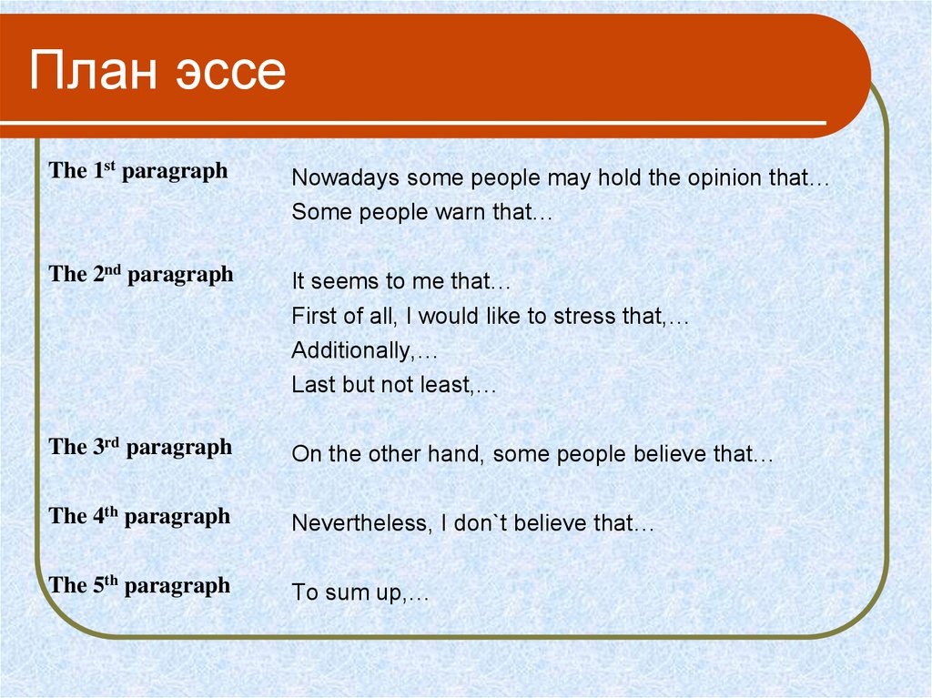 Эссе мнение. Эссе на английском языке структура. Как писать эссе на английском языке. Структура эссе по английскому языку. План написания эссе на английском.
