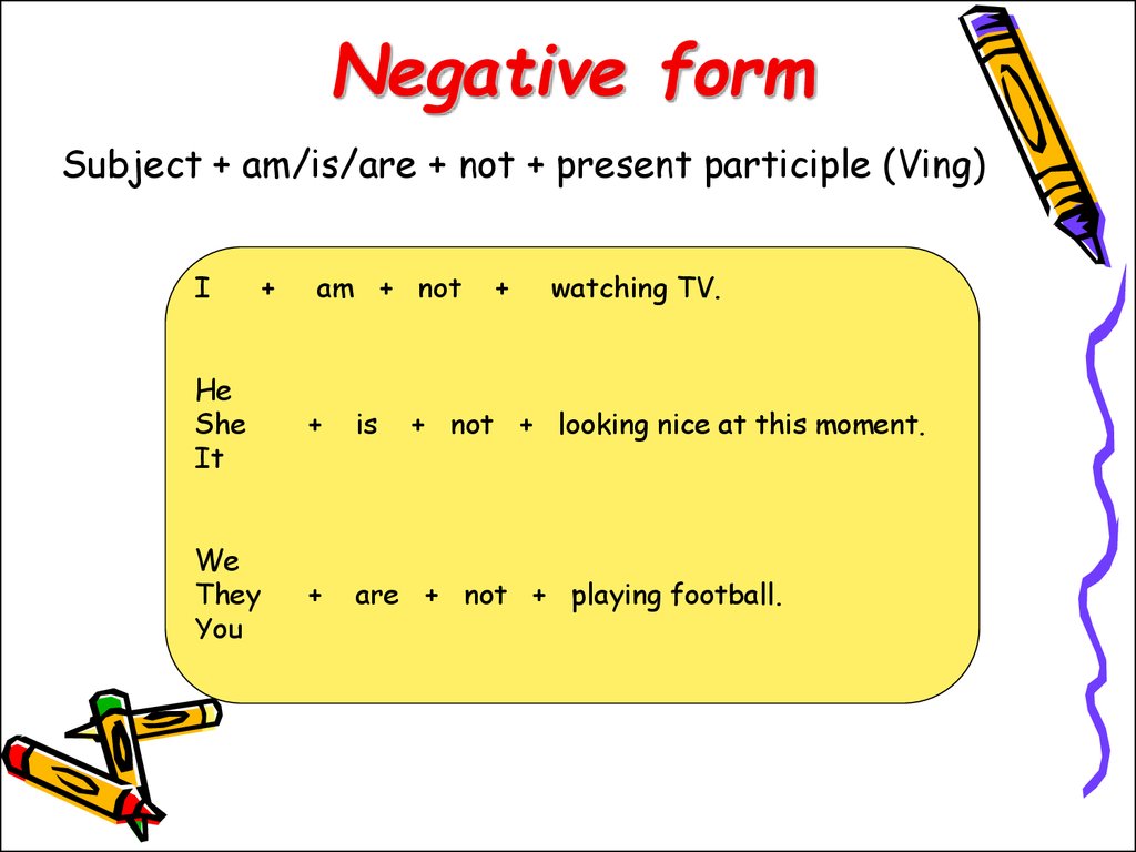 I play football present continuous. Present Continuous Tense. Презент континиус тенс. Present Continuous negative form. Negative form in present Continuous.