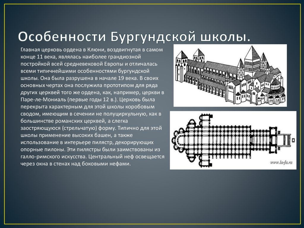 План монастырского комплекса в клюни