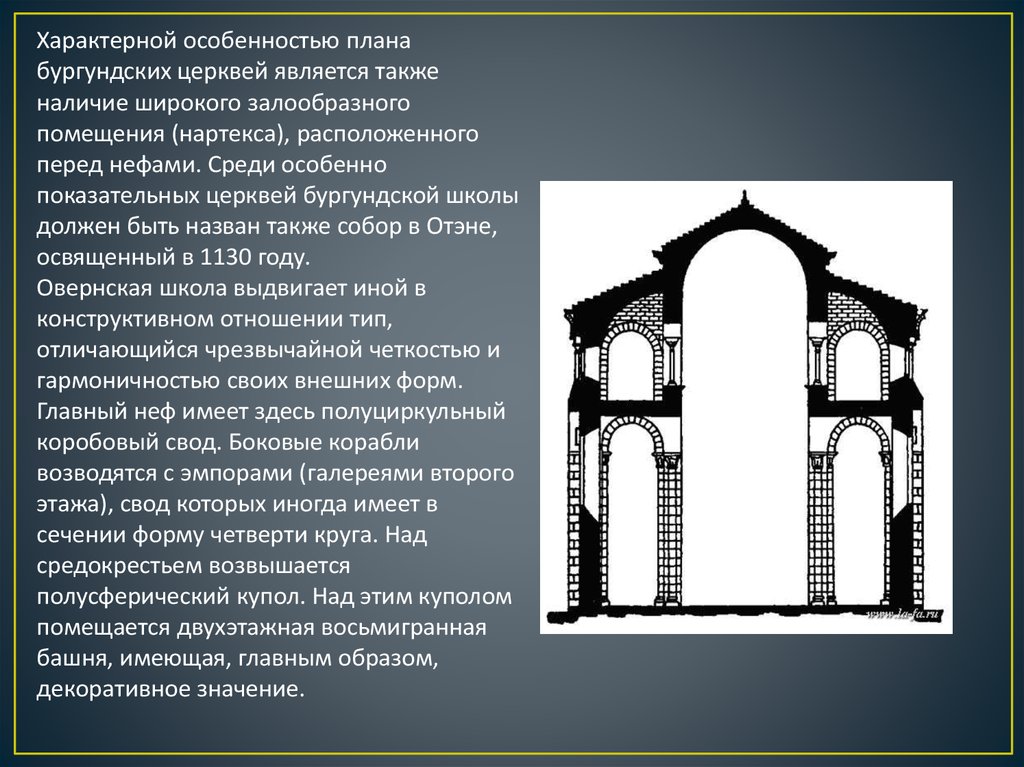 Нартекс в архитектуре