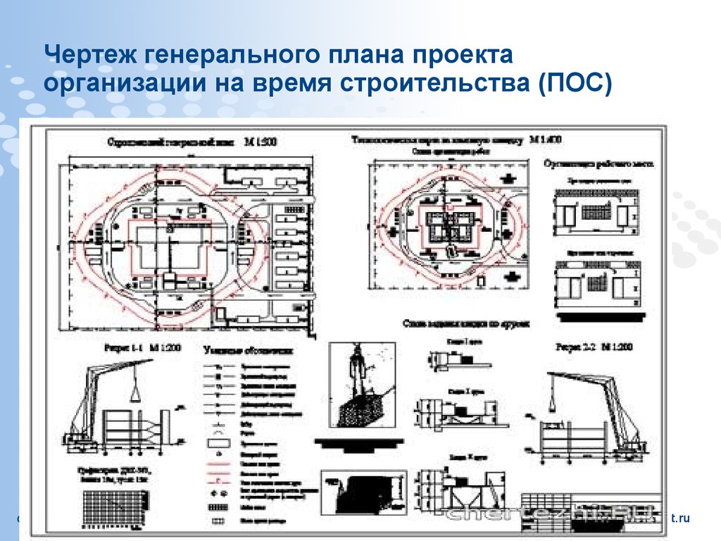 Проект организации строительства. Генеральный чертеж. Организация проекта. Комплект чертежей генерального плана. Чертежи пос на время строительства.