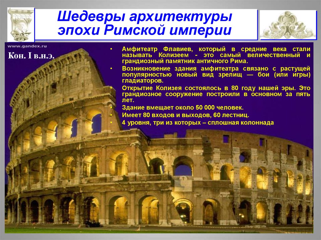 Шедевры архитектуры эпохи Римской империи