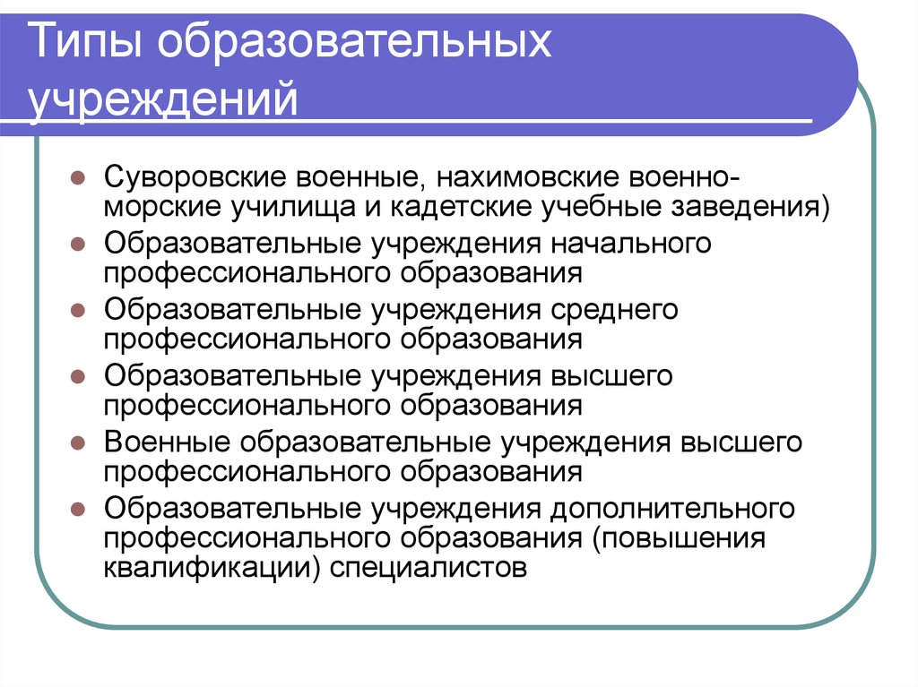 Содержание образования виды образования. Типы образовательных учреждений. Типы образовательных учреждений образовательные учреждения. Тип образовательных воспитательных организаций. Типы учебно-воспитательных учреждений:.