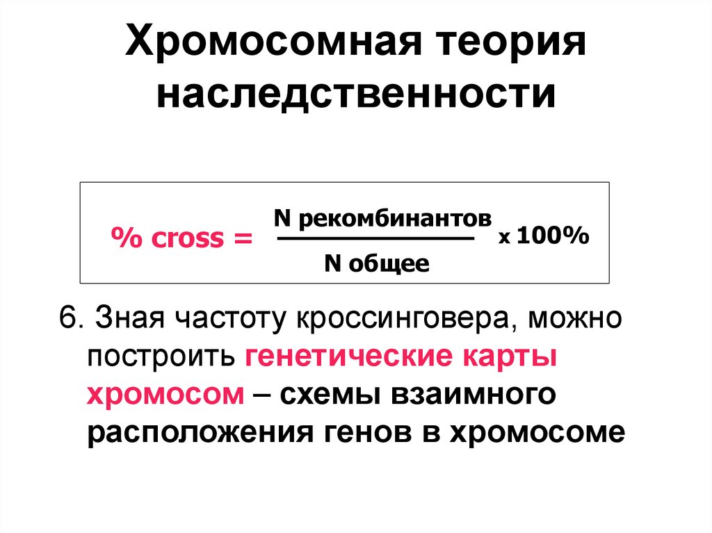 Хромосомная теория наследования 10 класс презентация