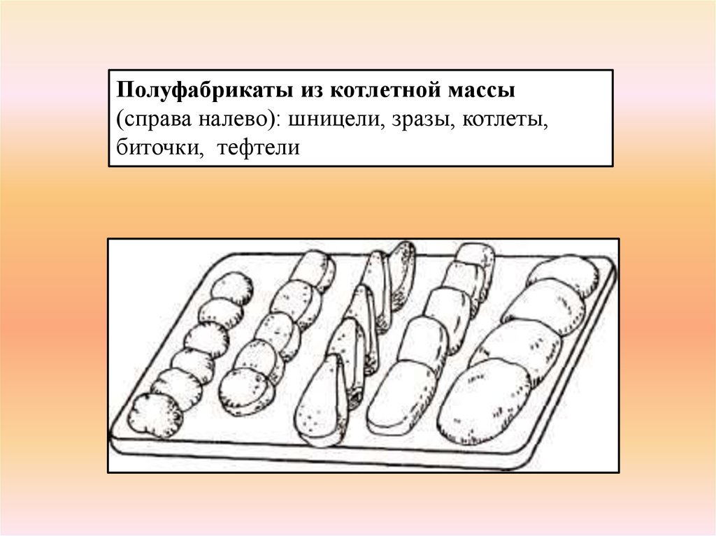 Приготовление котлетной массы и полуфабрикатов из нее