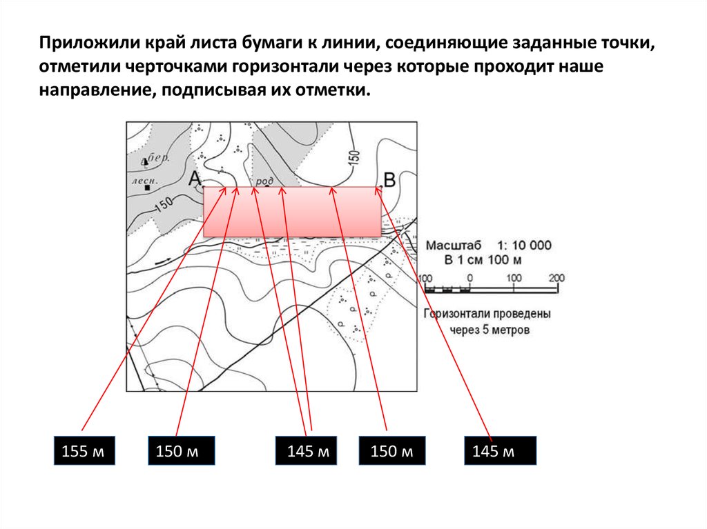 Направлении отметил. Последовательность построения профиля местности. Алгоритм построения профиля местности. Алгоритм построения профиля рельефа. Профиль местности по линии.