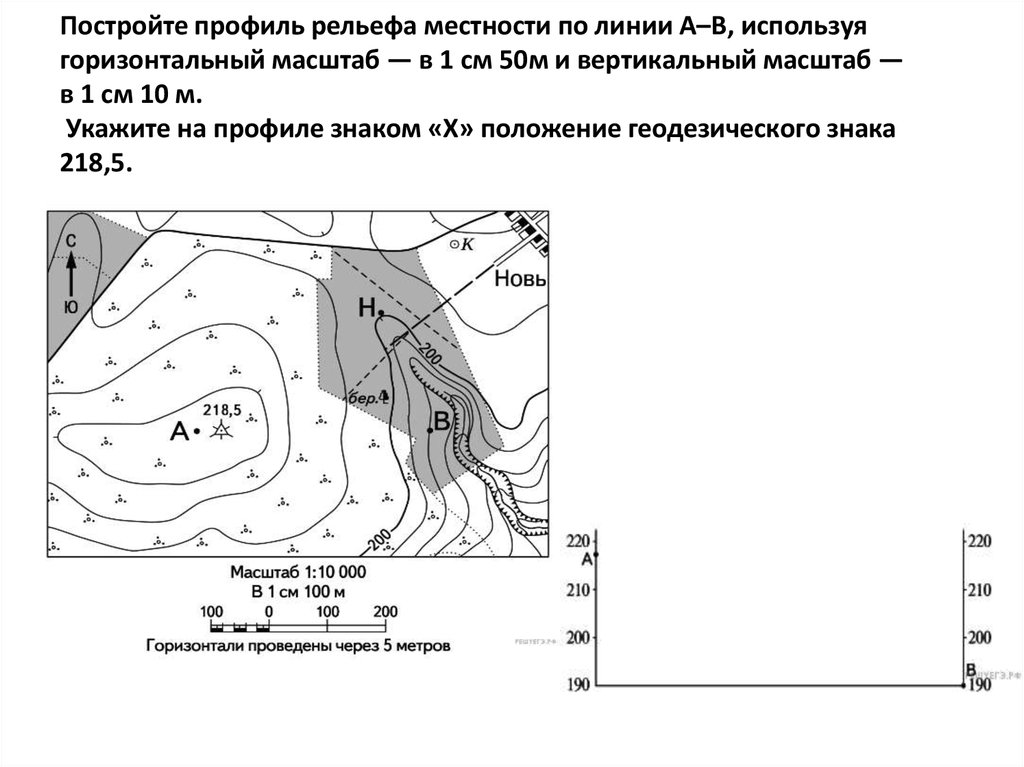 Уменьшенное изображение на бумаге вертикального профиля разреза местности называется