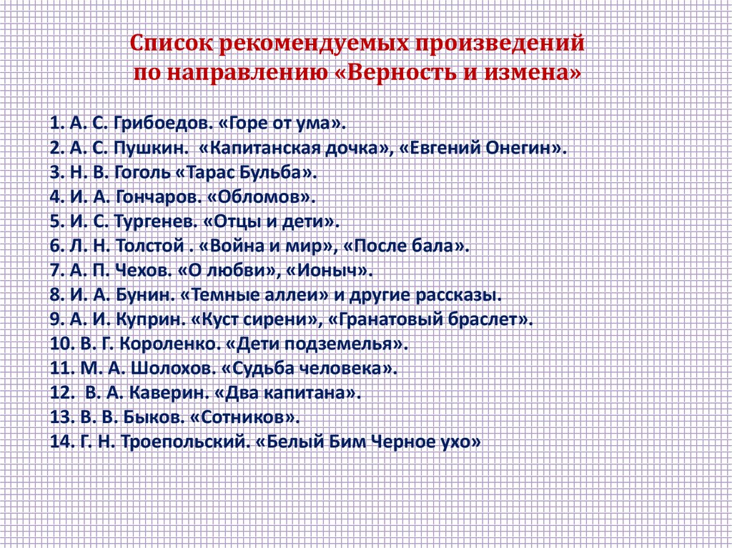 Внутренний мир человека итоговое сочинение. Список произведений по направлениям. Произведения пт направлениям. Список произведений для итогового сочинения.