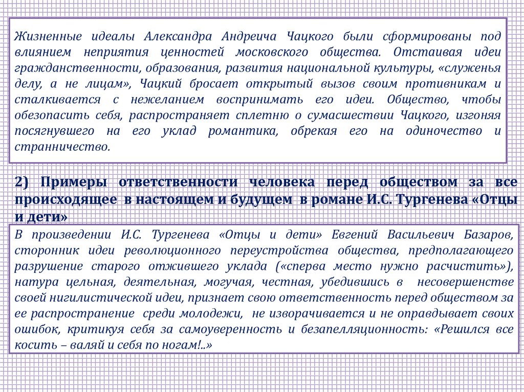 Сочинение сегодня. Сочинение одиночество Чацкого. Как распространилась Сплетня о сумасшествии Чацкого. Распространение сплетен о Чацком схема. Сочинение нужны ли Чацкие в современном мире.