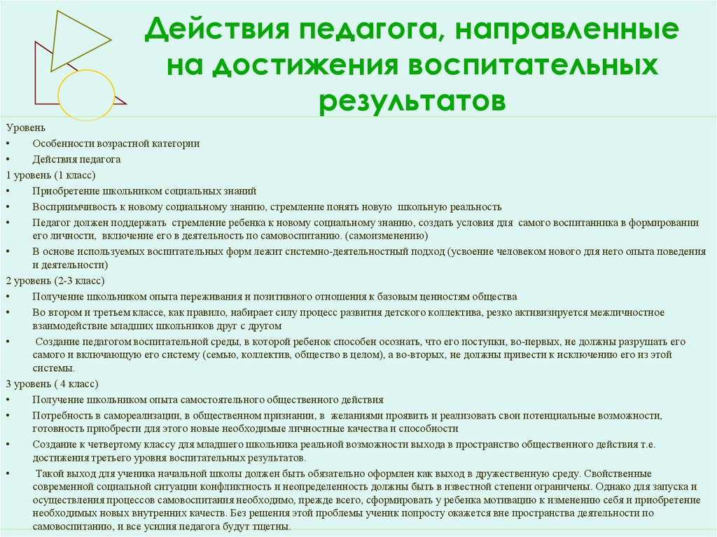 Категории действий. Действия педагога. Уровни достижения воспитательного результата. Действия педагогической деятельности. Получение школьником опыта самостоятельного общественного действия..