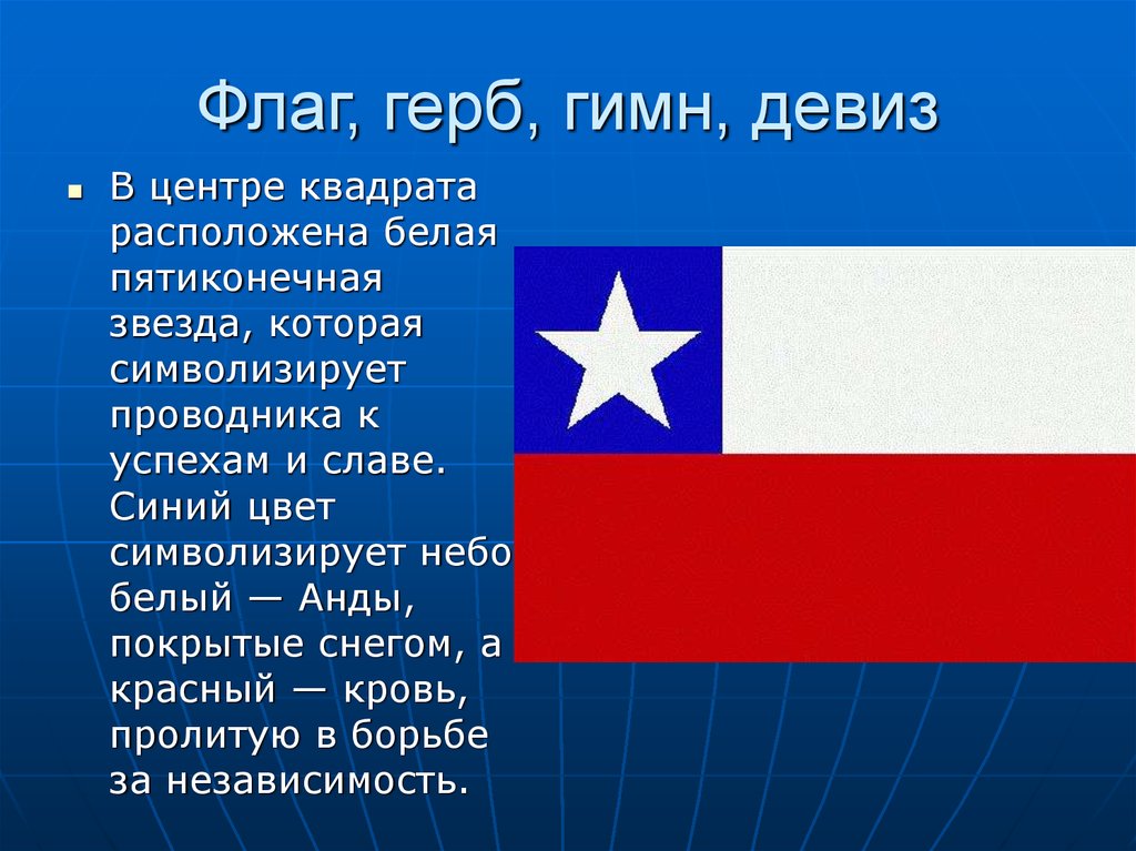 Чили страна 7 класс. Флаг Чили. Республика Чили для презентации. Чили визитная карточка страны. Республика Чили флаг.