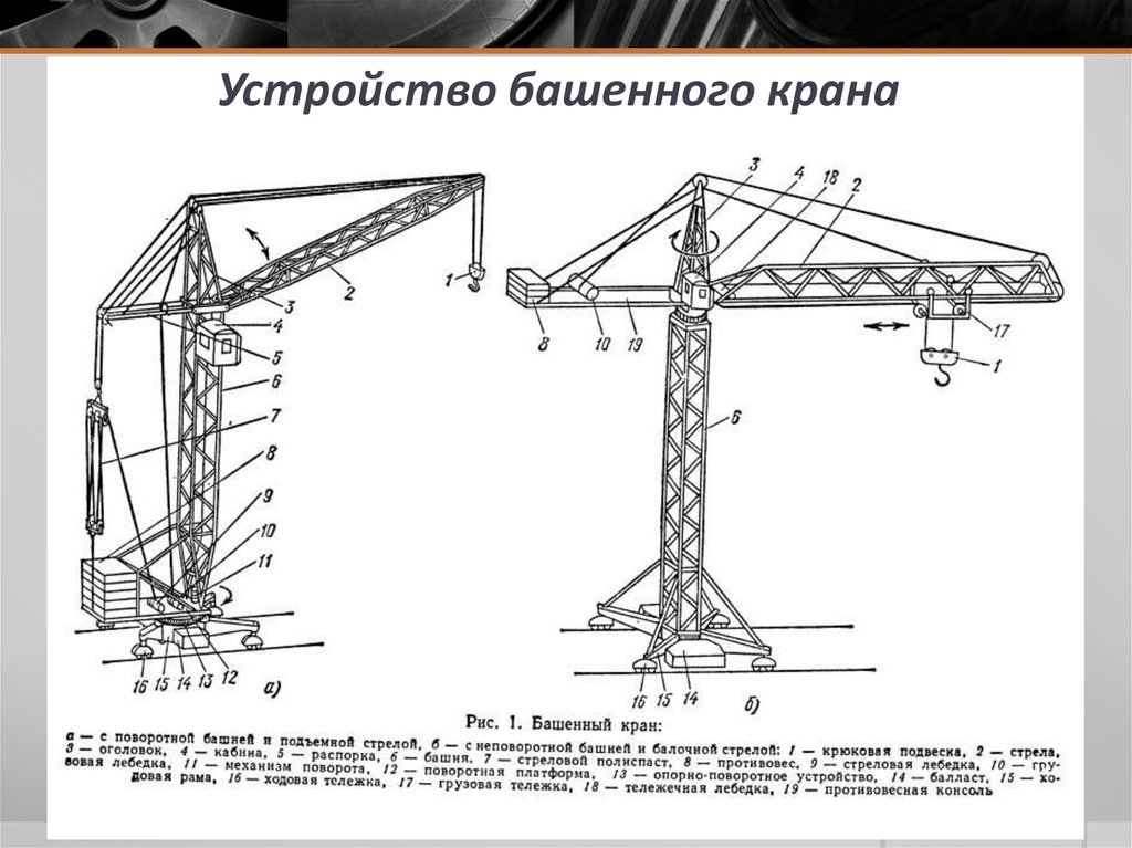 Схема башенного крана