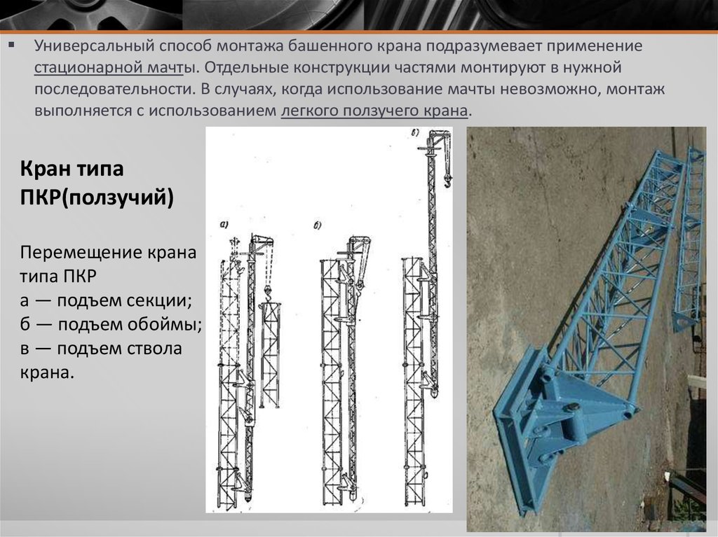 Башенный кран презентация