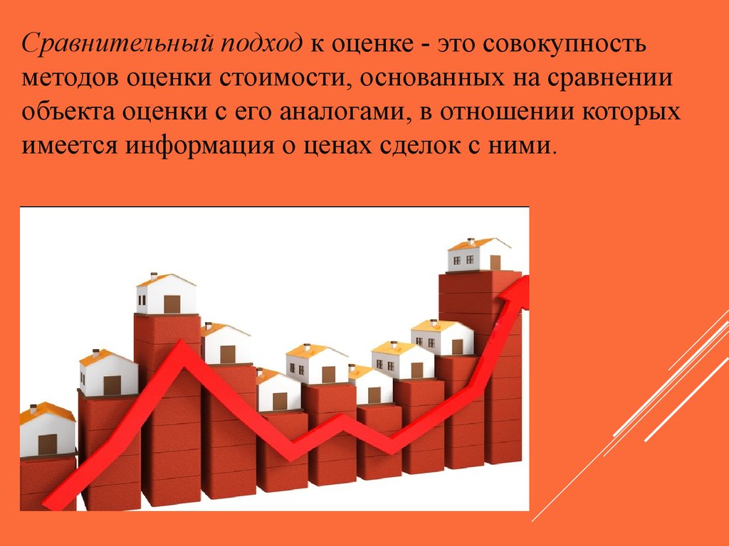 Подход совокупность. Сравнительный подход. Сравнительный подход к оценке. Сравнительный подход к оценке недвижимости. Сравнительный подход картинки.