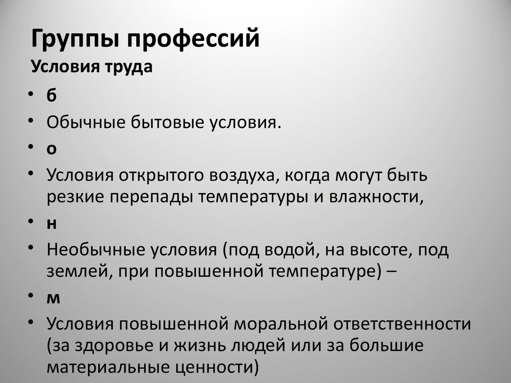 Условия профессии