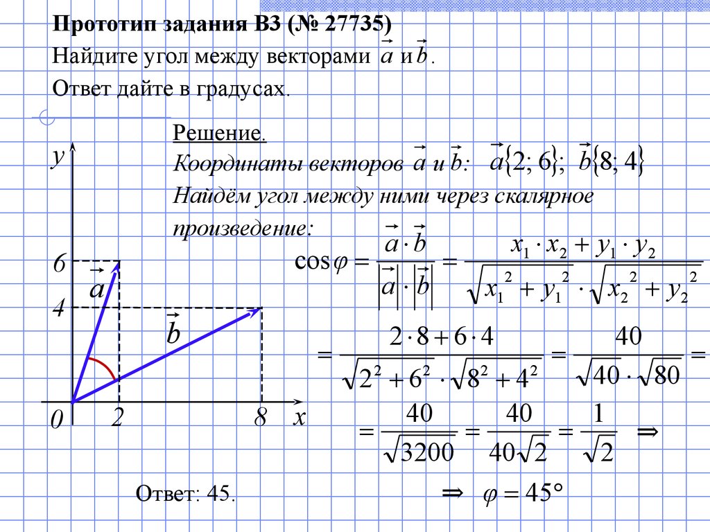 Прототипы егэ задание 13. Как найти угол между векторами a и b и c. 3. Как найти угол между векторами?. Вычислить угол между векторами задачи. Как узнать угол между двумя векторами.