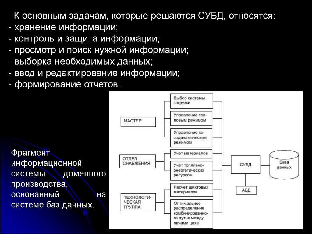 Основной экспертной системой является. Понятие экспертной системы. Модель экспертной системы. Информационная технология экспертных систем. Построение экспертных систем.